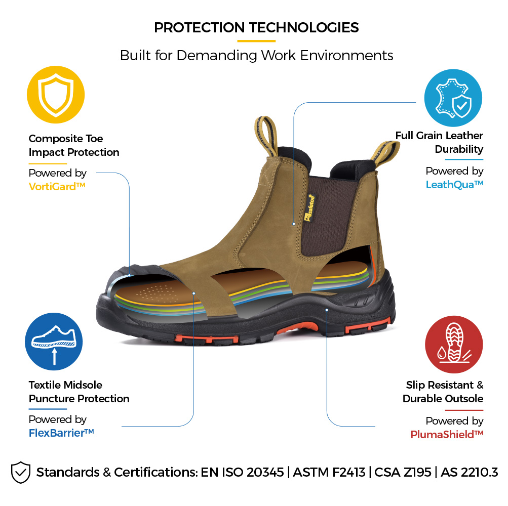 Safetoe M-8025NB Chelsea-Sicherheitsstiefel mit zusammengesetzter Kevlar-Zwischensohle und rutschfester Au&szlig;ensohle