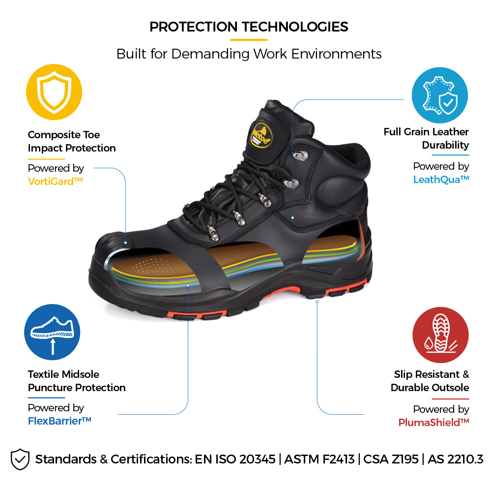 Safetoe M-8565 Arbeitsstiefel mit zusammengesetzter Zehenpartie und durchtrittsicherer Zwischensohle
