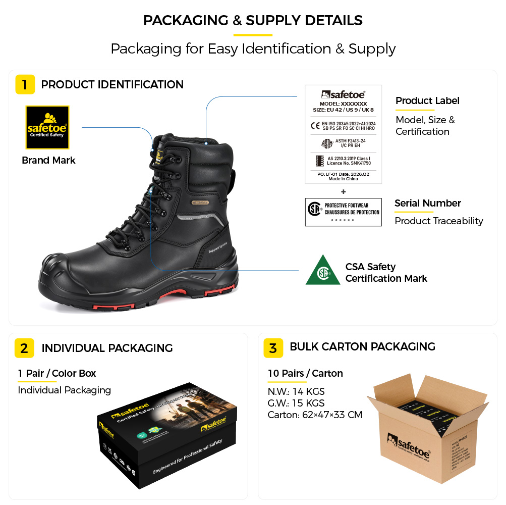 H-9552BK CSA-zertifizierte wasserdichte Winter-Sicherheitsstiefel. Verpackung