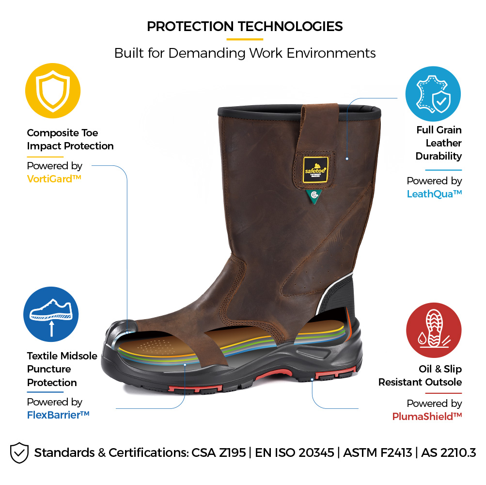 H-9437 CSA-zertifizierte Sicherheitsstiefel f&uuml;r &Ouml;l- und Gasarbeiter mit Verbundkappe und sch&uuml;tzender Konstruktion zum Anziehen. 