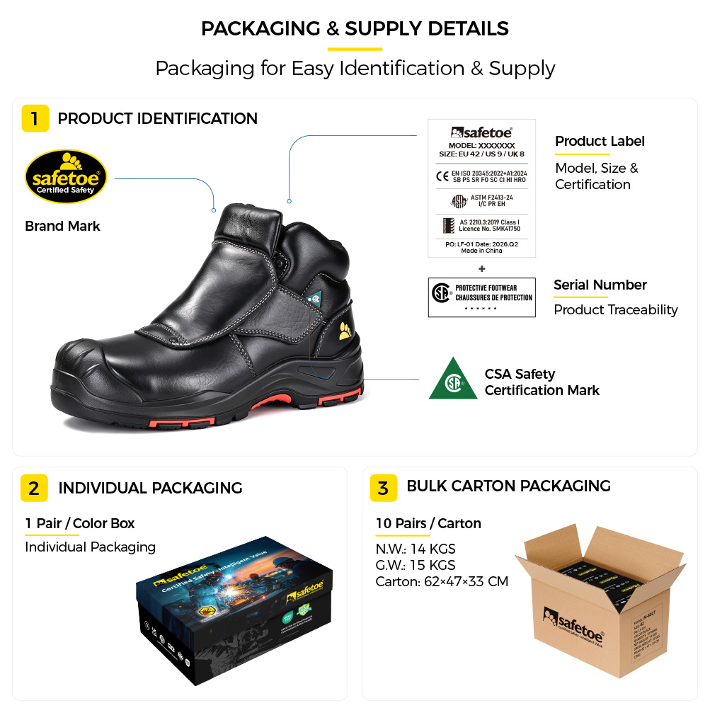 M-8387 CSA-zertifizierte Schwei&szlig;er-Sicherheitsstiefel Verpackung