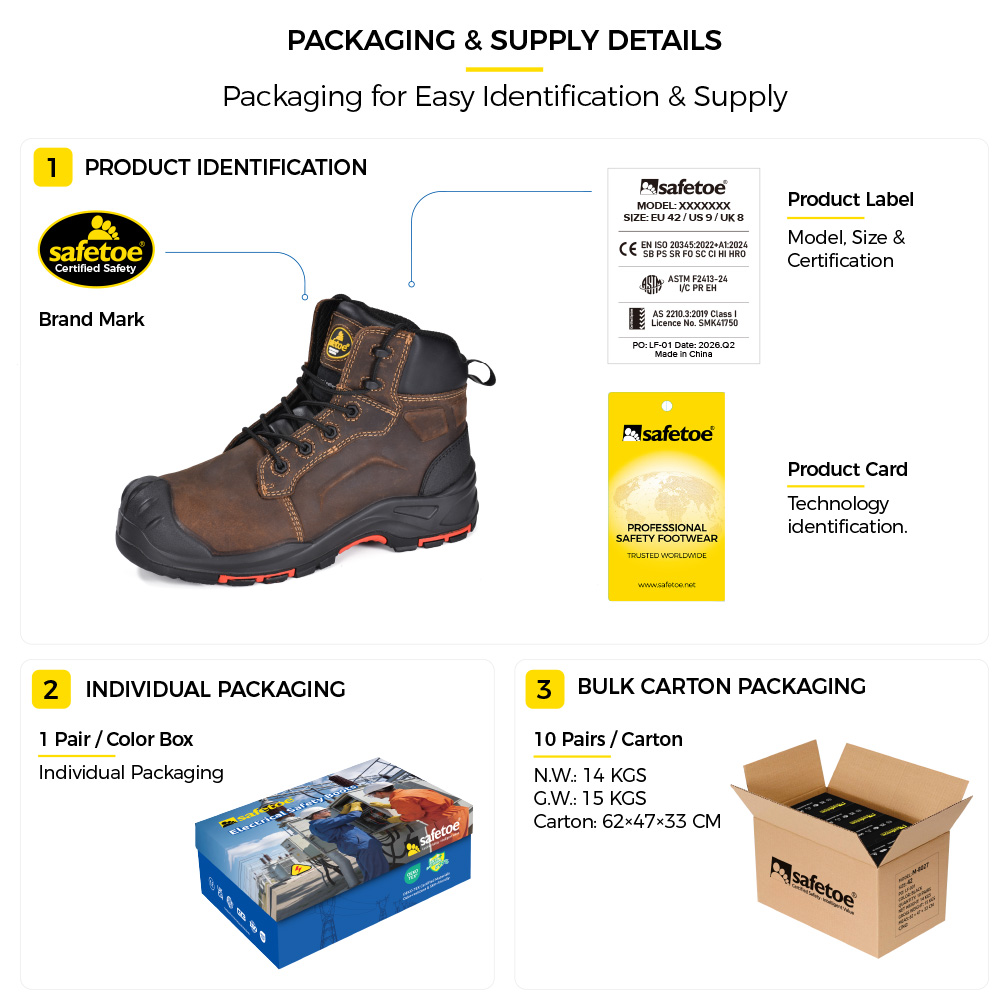M-8552EH Pro metallfreie Industrie-EH-Sicherheitsstiefel Verpackung