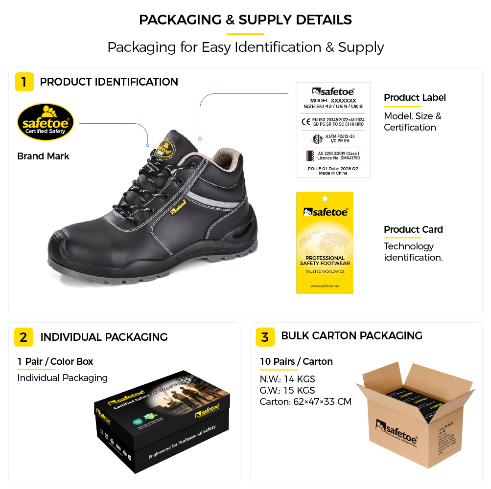 Verpackungs- und Gro&szlig;lieferungsdetails f&uuml;r Safetoe M-8371 S3-Sicherheitsschuhe