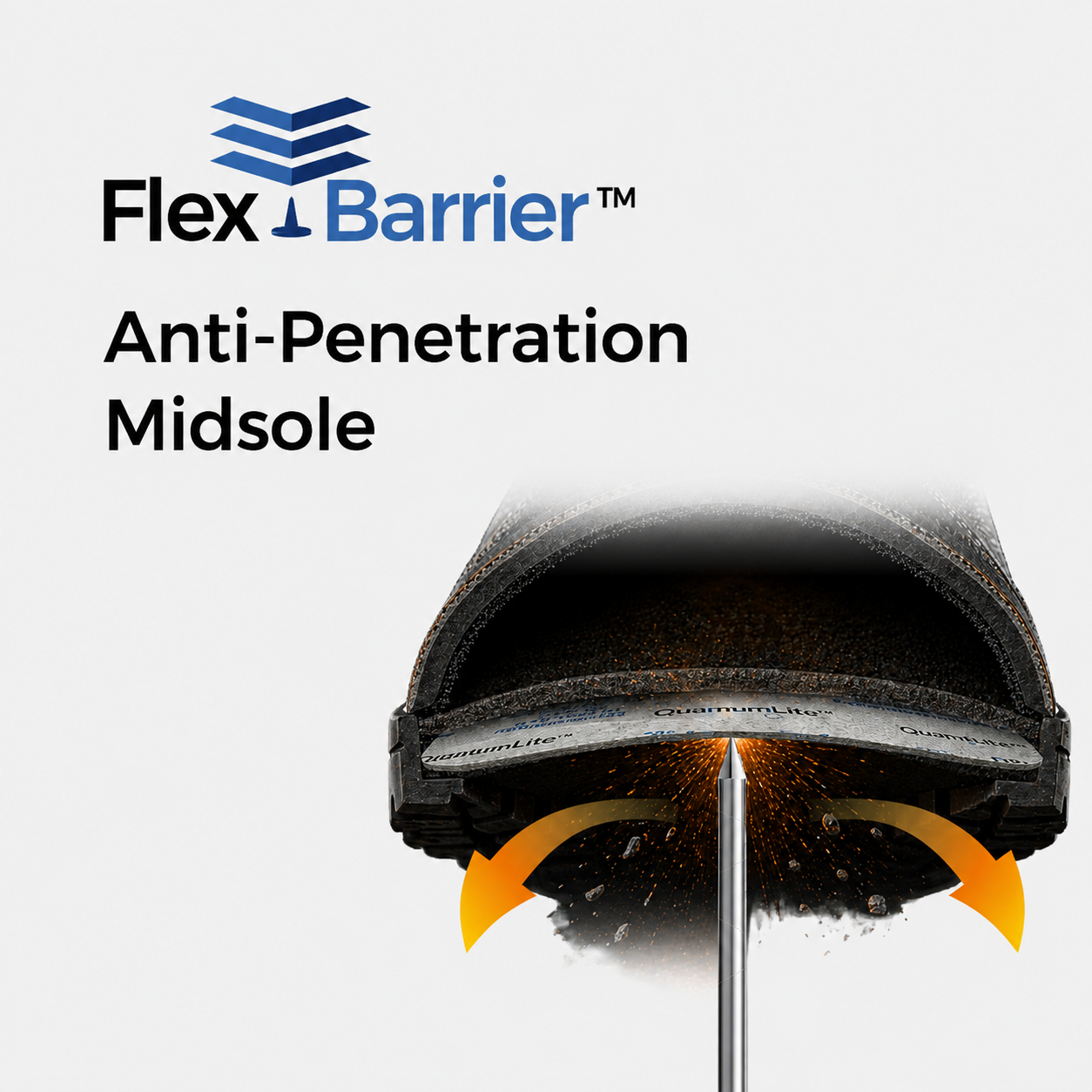 Die sch&uuml;tzende FlexBarrier™ PE-Zwischensohle sch&uuml;tzt vor Durchstichgefahren unter den F&uuml;&szlig;en