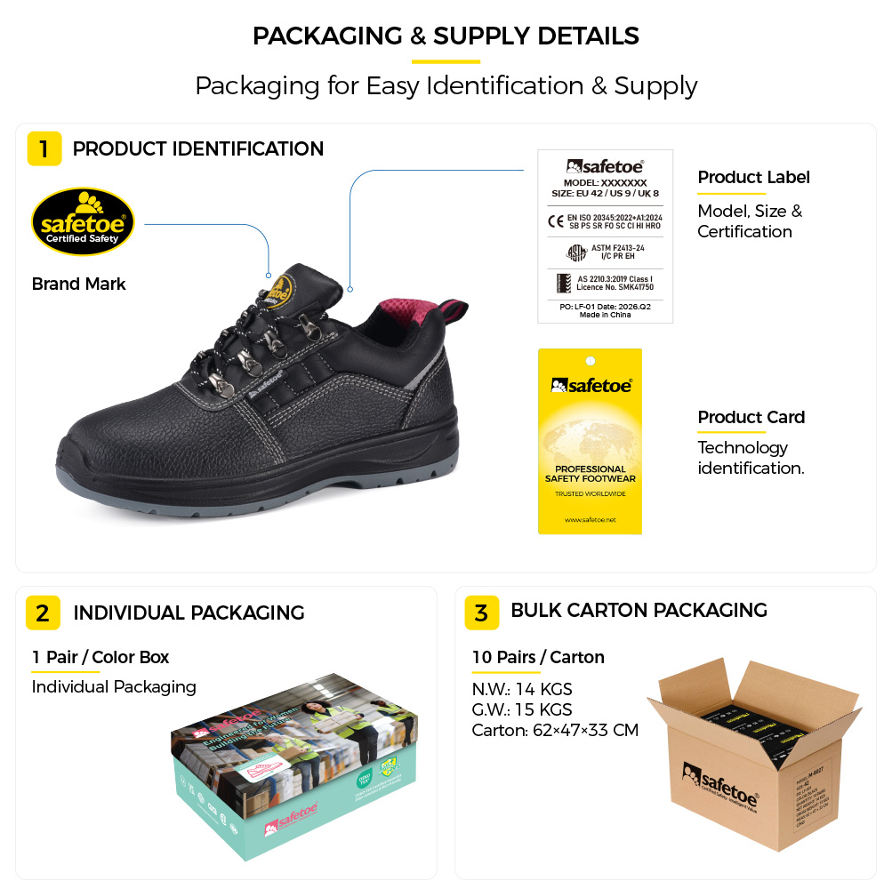 Sicherheitsschuhe Safetoe L-7508W f&uuml;r Damen mit Produktetikett, Einzelschuhkarton und Gro&szlig;kartonverpackung