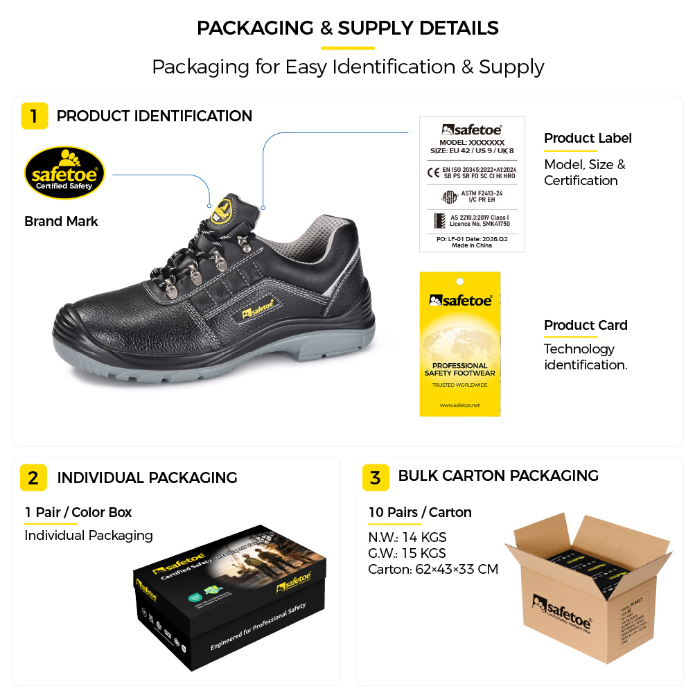 L-7163 WorkShield Pro Leichte S3-Stahlkappen-Sicherheitsschuhe Verpackung