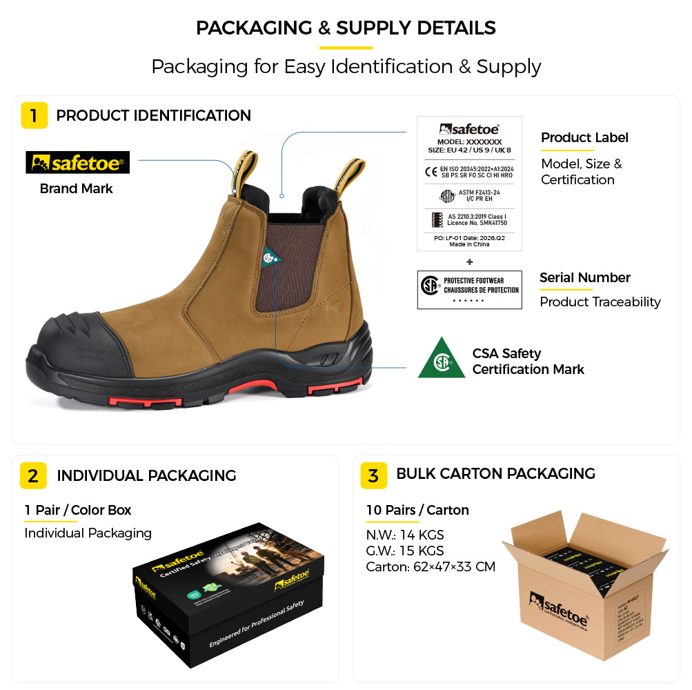 M-8025NB CSA-zertifizierte metallfreie Chelsea-Sicherheitsstiefel Verpackung