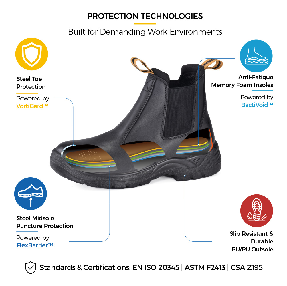 M-8025 SiteShield Pro, schwarze Slip-on-Sicherheitsarbeitsstiefel mit Stahlkappen-Schutzkonstruktion. 