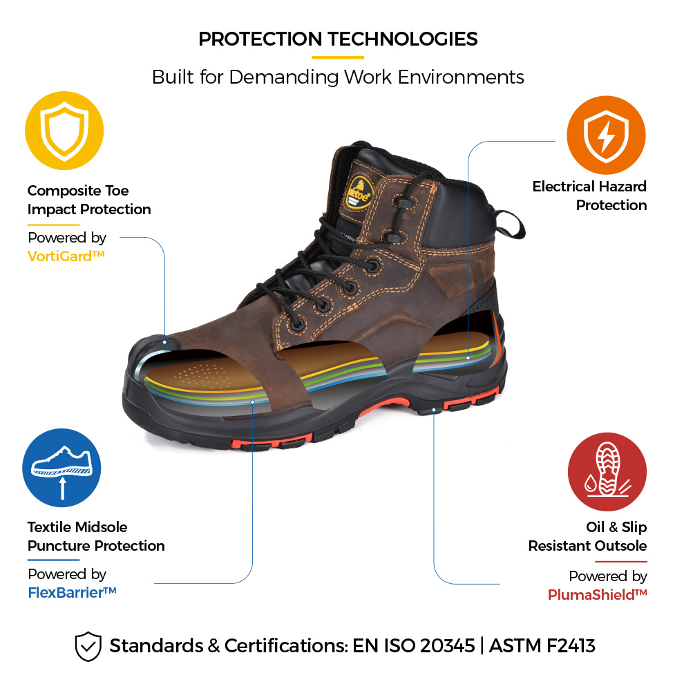 M-8552EH Pro metallfreie Industrie-EH-Sicherheitsstiefel mit zertifizierter Schutzkonstruktion 