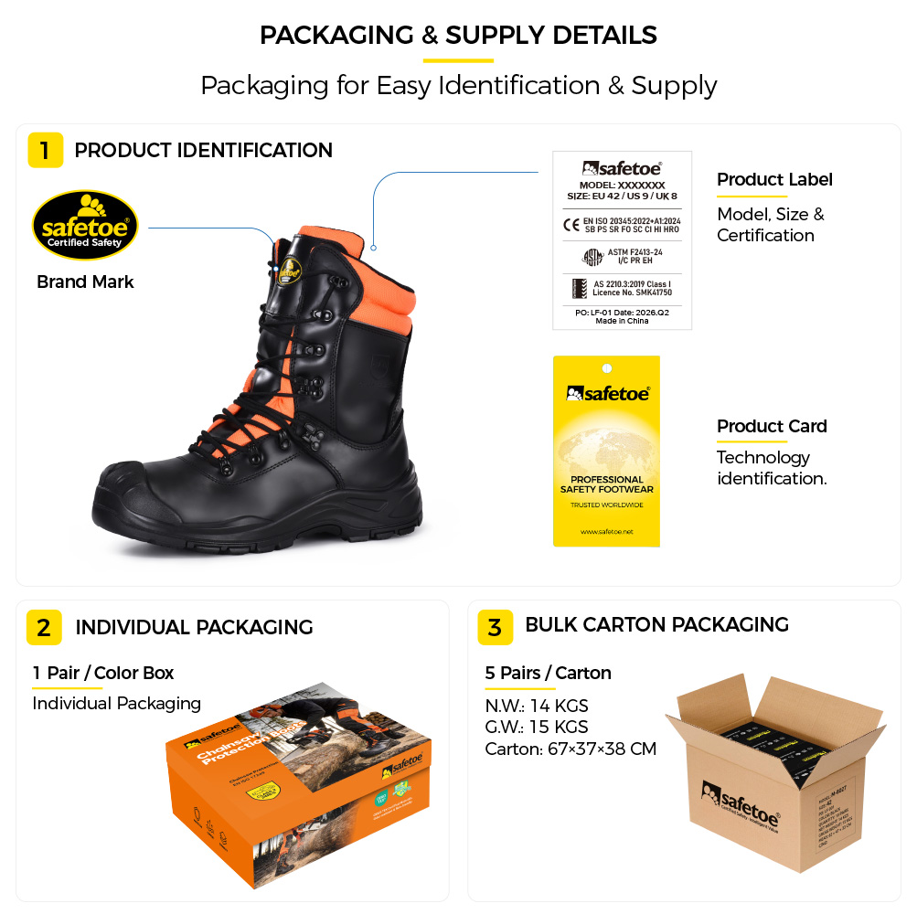 Verpackungsdetails der Safetoe H-9555 Kettens&auml;gen-Sicherheitsstiefel mit Produktetikett, einzelnem Schuhkarton und Gro&szlig;karton