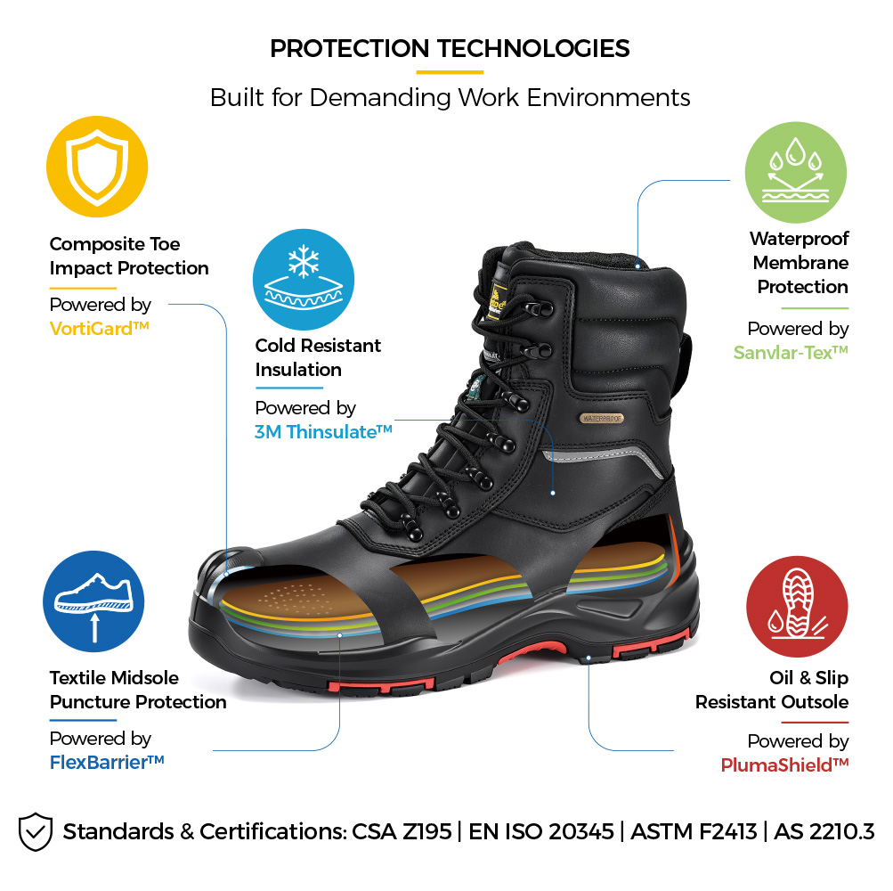 H-9552BK CSA-zertifizierte wasserdichte Winter-Sicherheitsstiefel mit 3M-isolierter Zehenschutzkonstruktion aus Verbundwerkstoff. 