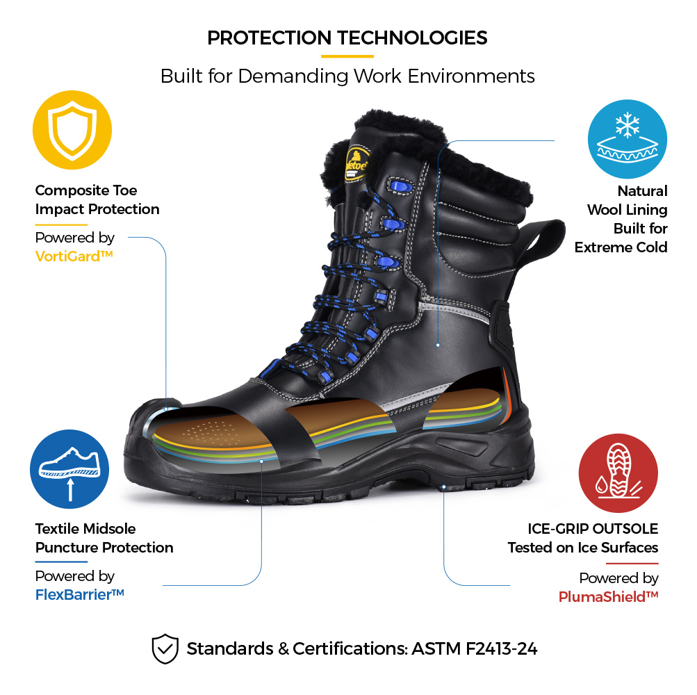 afetoe H-9550 IceShield Pro Winter-Sicherheitsstiefel mit zusammengesetzter Zehenpartie, textiler Zwischensohle, nat&uuml;rlichem Wollfutter und Eisgriff-Au&szlig;ensohle. 