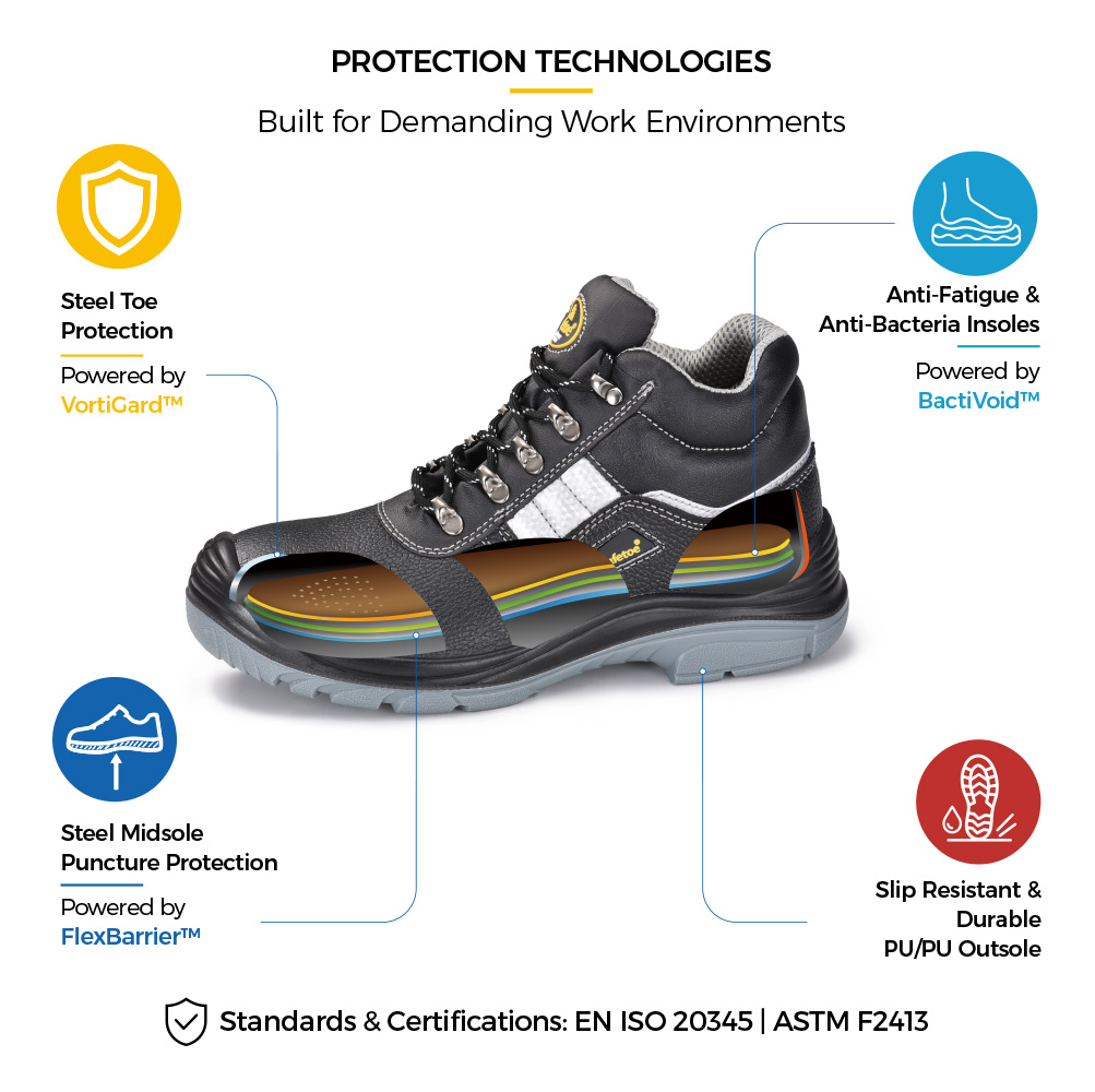 M-8027 WorkGuard Pro Sicherheitsstiefel mit Stahlkappe und pannensicherer Schutzkonstruktion 