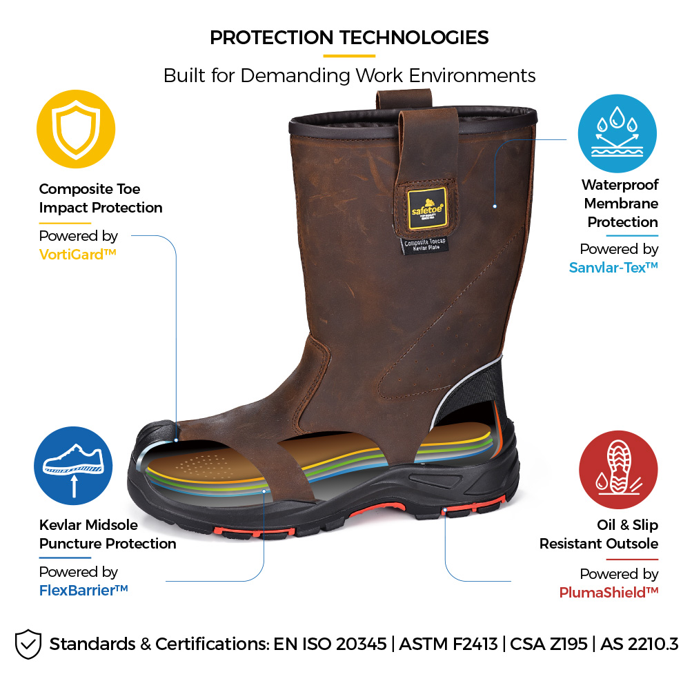 Wasserdichter Rigger-Sicherheitsstiefel Safetoe H-9437 S7 mit Verbundkappe und durchtrittsicherer Zwischensohle