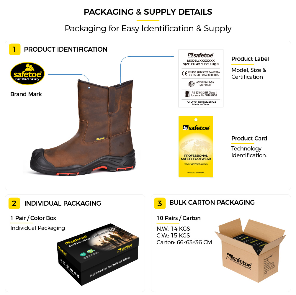 Verpackungs- und Gro&szlig;lieferungsdetails der Safetoe H-9441 &Ouml;l- und Gas-Sicherheitsstiefel aus Leder