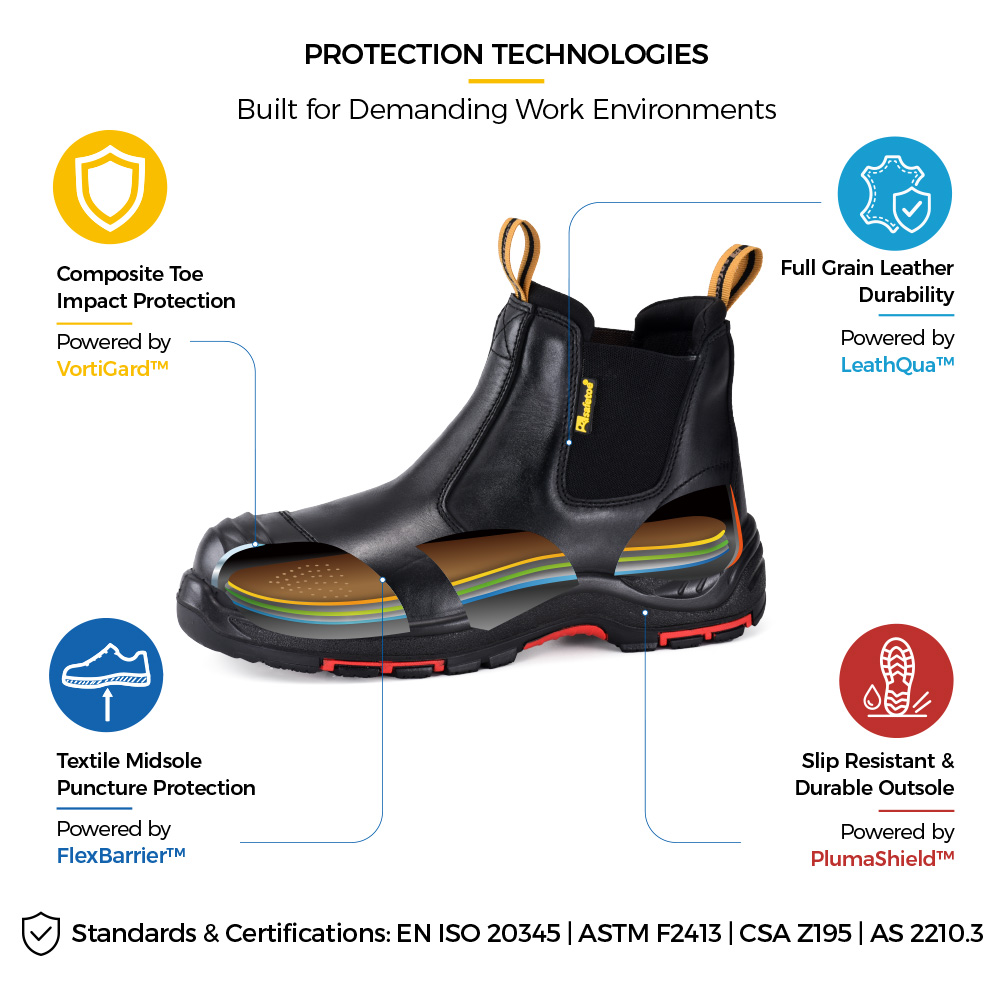 M-8025NBK schwarze Chelsea-Arbeitsstiefel mit zusammengesetzter Kevlar-Zwischensohle und rutschfester Au&szlig;ensohle