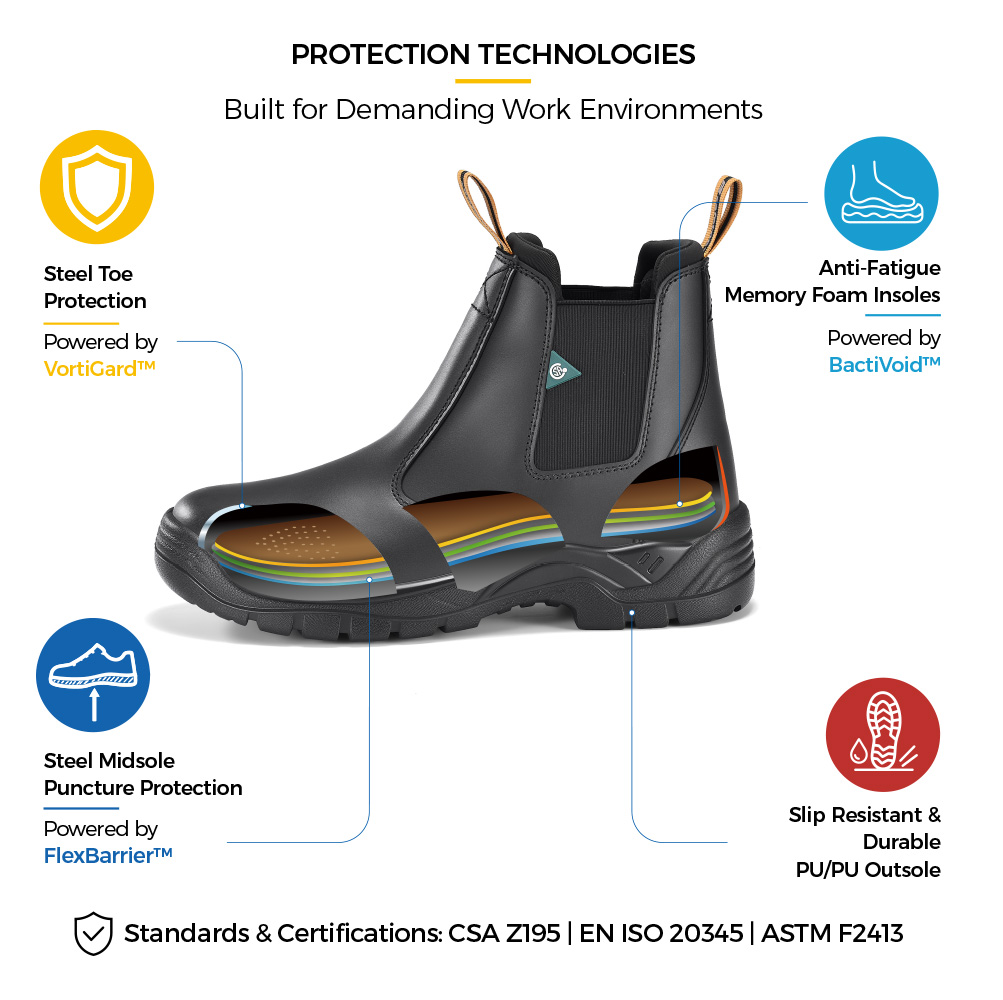 M-8025 CSA-zertifizierte Sicherheitsstiefel mit Stahlkappe und Schutzkonstruktion. 