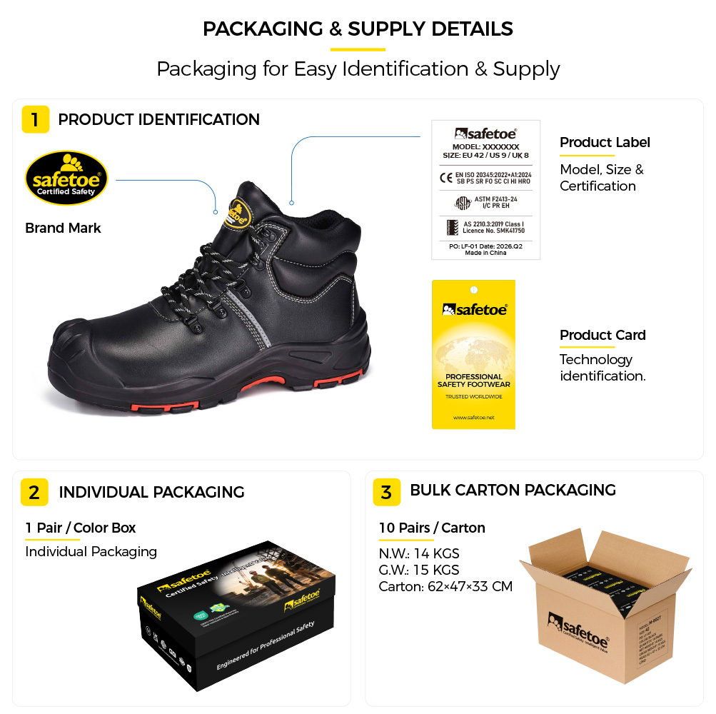 Verpackungs- und Gro&szlig;lieferungsdetails f&uuml;r Sicherheitsstiefel Safetoe M-8575 S3