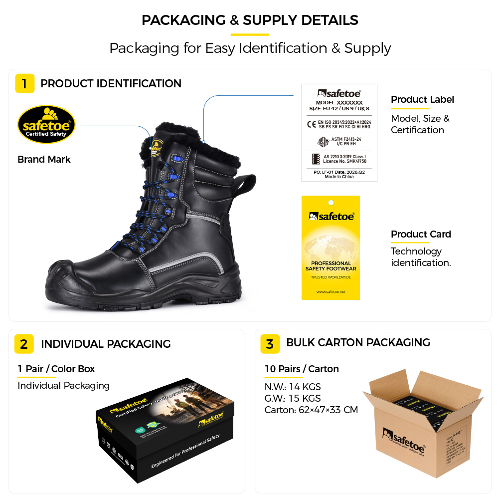 Safetoe H-9550 IceShield Pro Winter-Sicherheitsstiefel mit Produktetikett, einzelnem Schuhkarton und Gro&szlig;karton