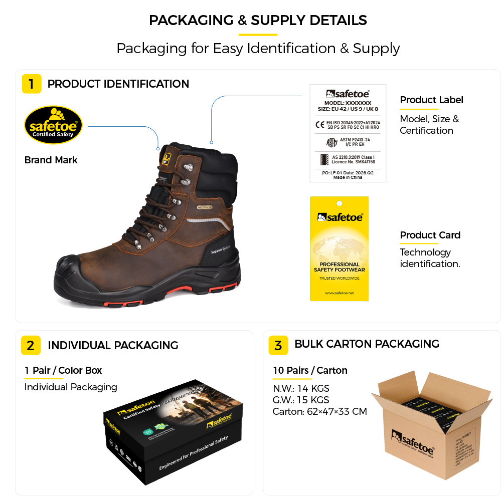 Details zur Verpackung und Gro&szlig;lieferung der isolierten wasserdichten Wintersicherheitsstiefel Safetoe H-9552BR 