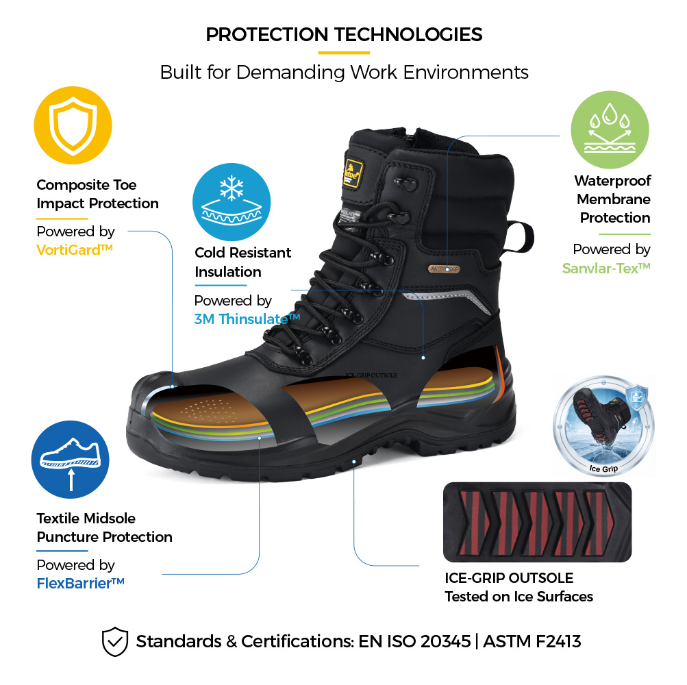 Safetoe H-9552 IceGrip-Sicherheitsstiefel f&uuml;r extreme K&auml;lte mit Verbundkappe, 3M Thinsulate-Isolierung, wasserdichter Membran, textiler Zwischensohle und Ice-Grip-Au&szlig;ensohle. 