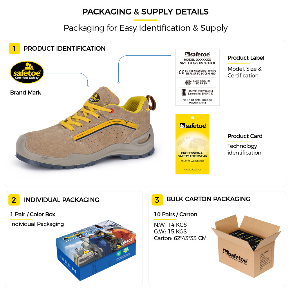 L-7296EH Atmungsaktive EH-Elektro-Sicherheitsschuhe Verpackung