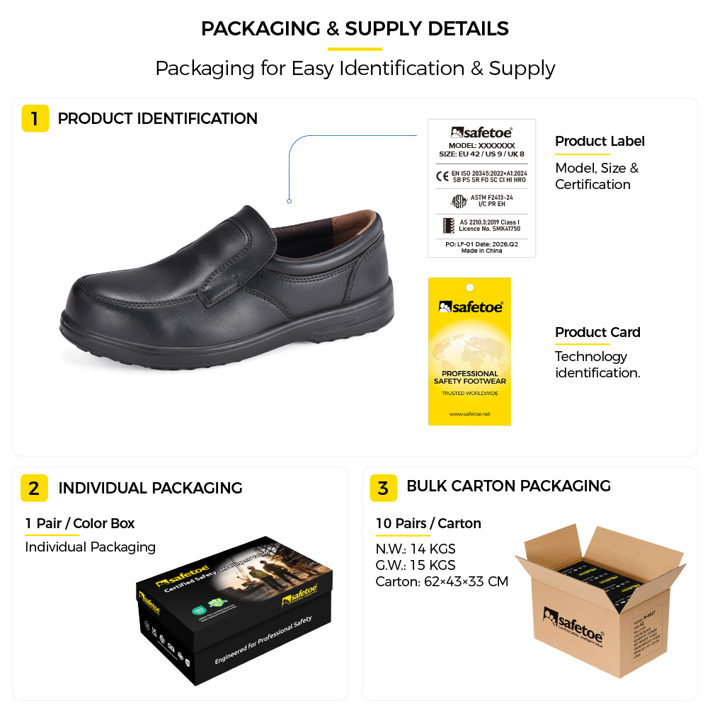 Verpackungsdetails der Safetoe L-7610 Slip-on-Sicherheitsschuhe mit Produktetikett, individueller Farbbox und Gro&szlig;kartonverpackung