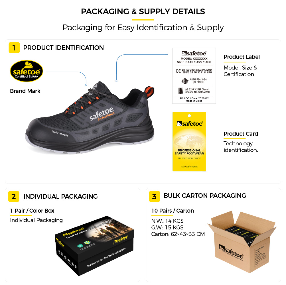 Safetoe-Sicherheitsschuhverpackung mit Markenzeichen, Produktetikett und Technologie-Identifikationskarte