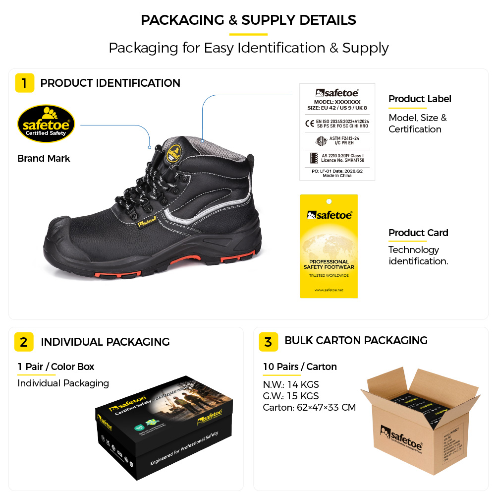 M-8520PRST SiteShield Max Sicherheitsschuhe aus schwarzem Rindsleder Verpackung