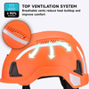 ANSI Typ II Schutzhelm für oberen und seitlichen Aufprallschutz W-6000